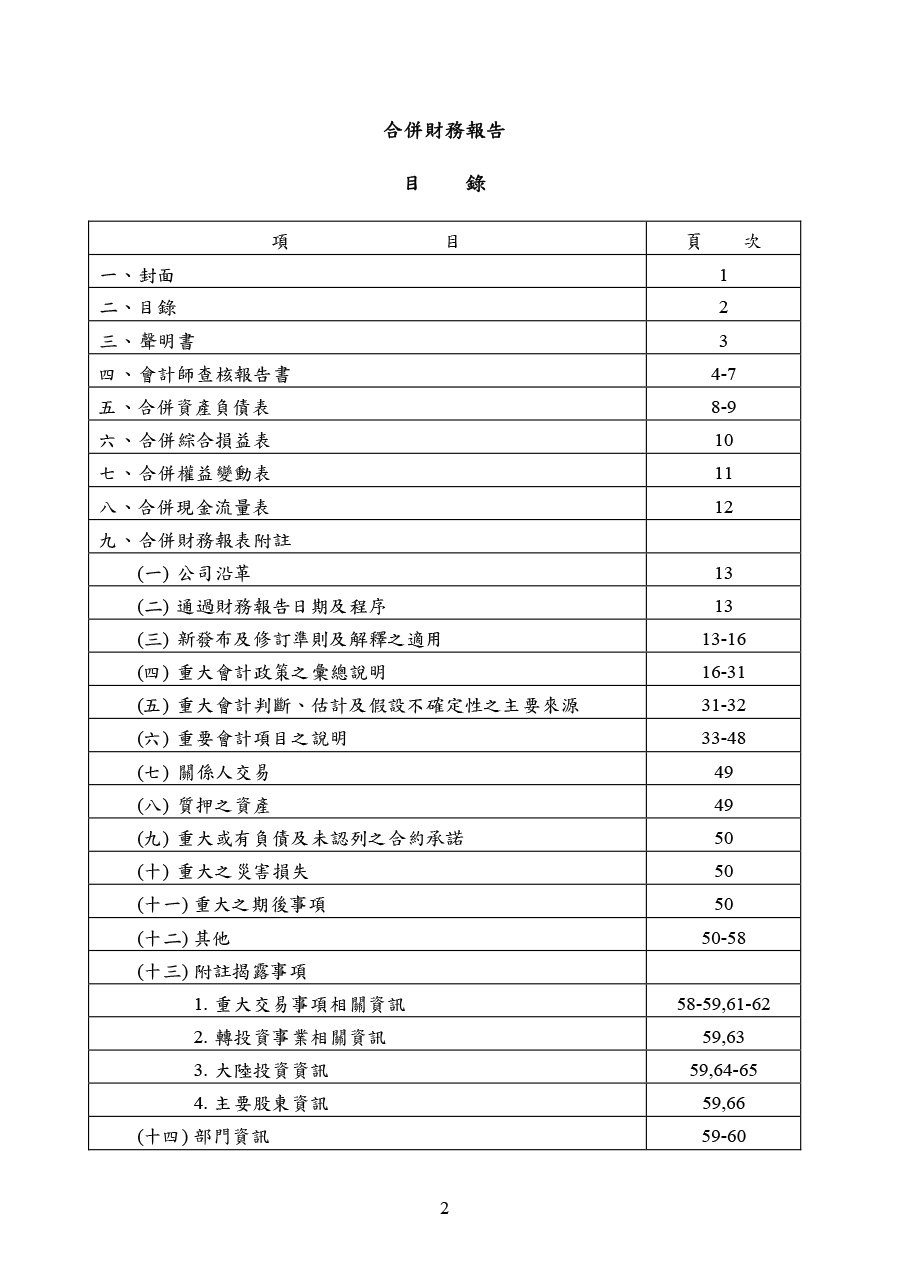113年第四季合併財務報告