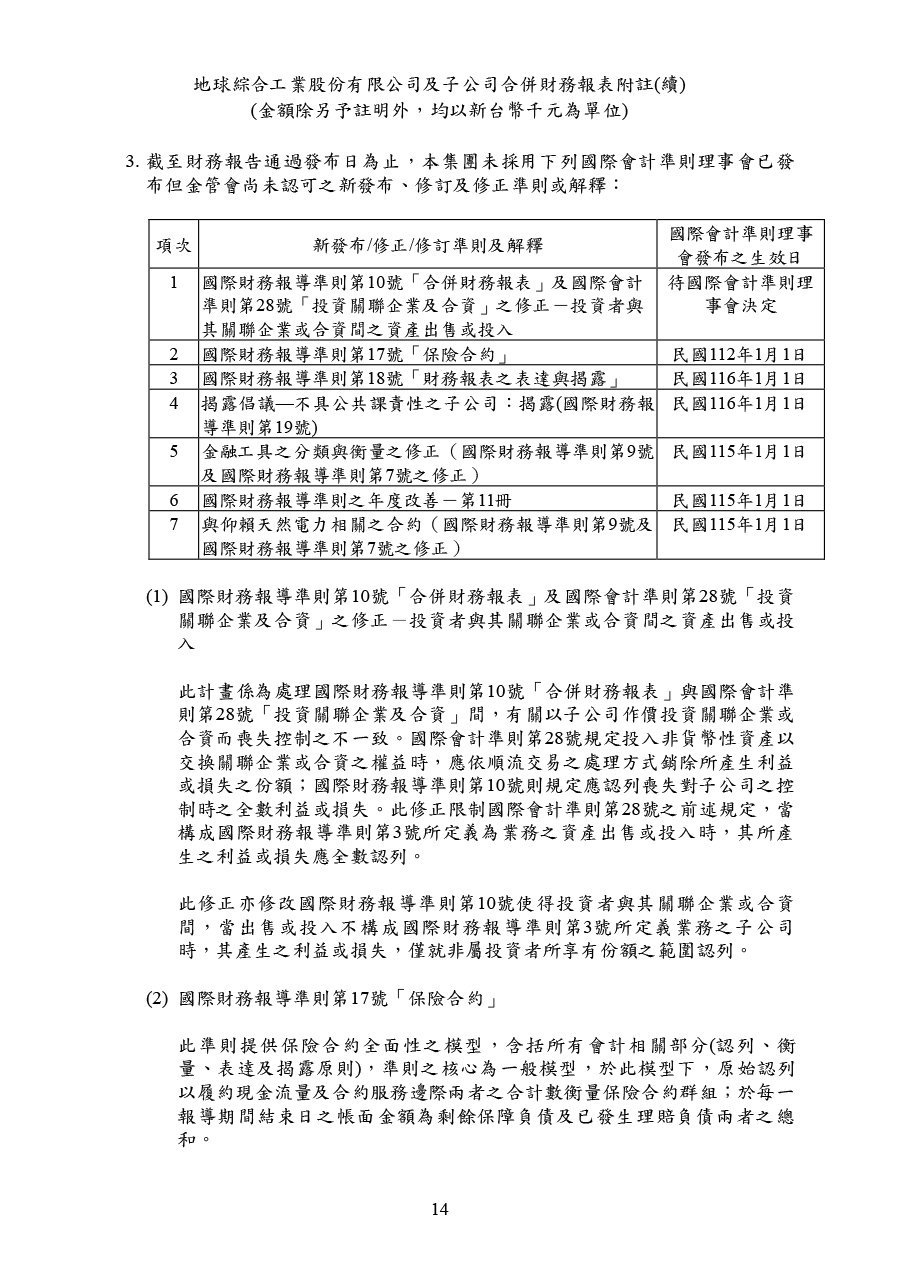 113年第四季合併財務報告