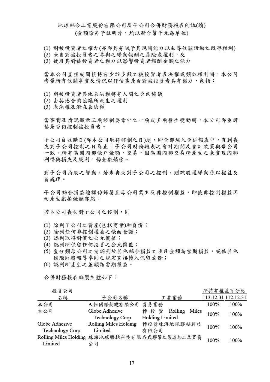 113年第四季合併財務報告