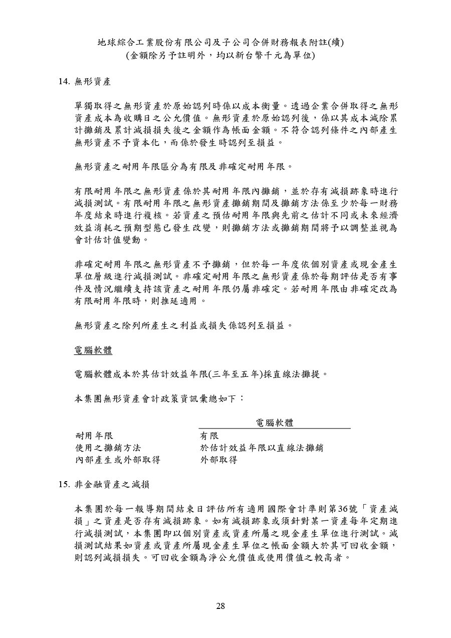 113年第四季合併財務報告