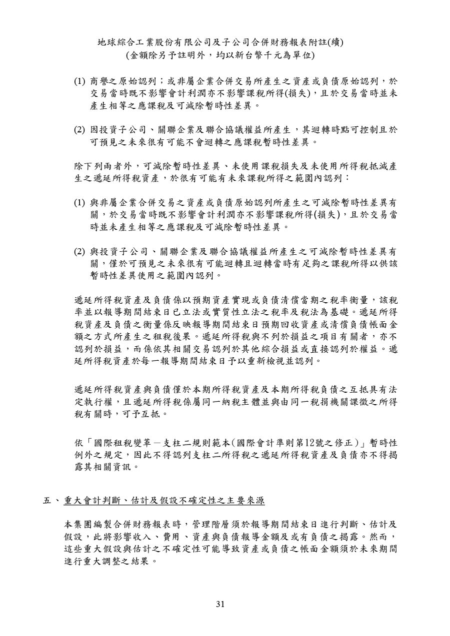 113年第四季合併財務報告