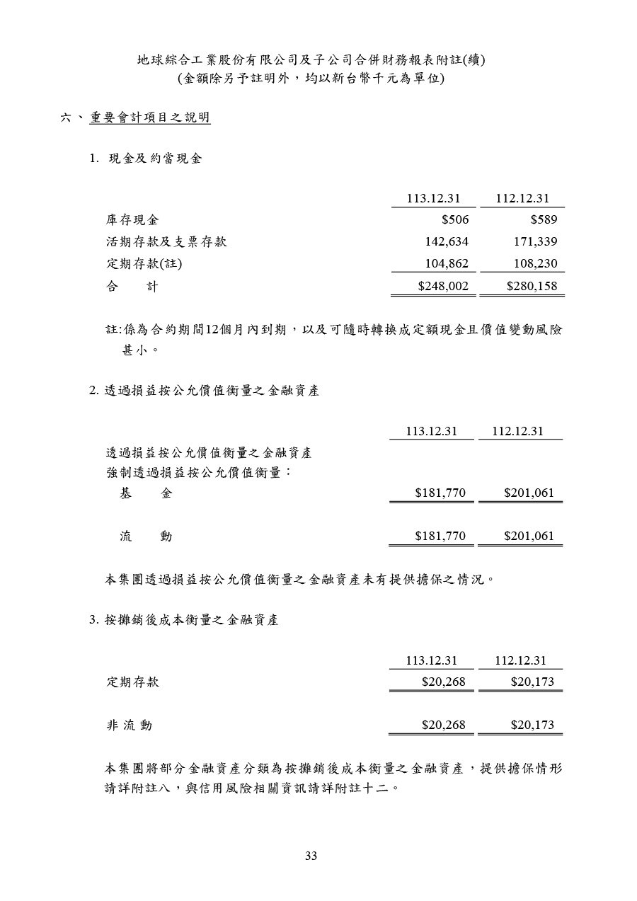 113年第四季合併財務報告