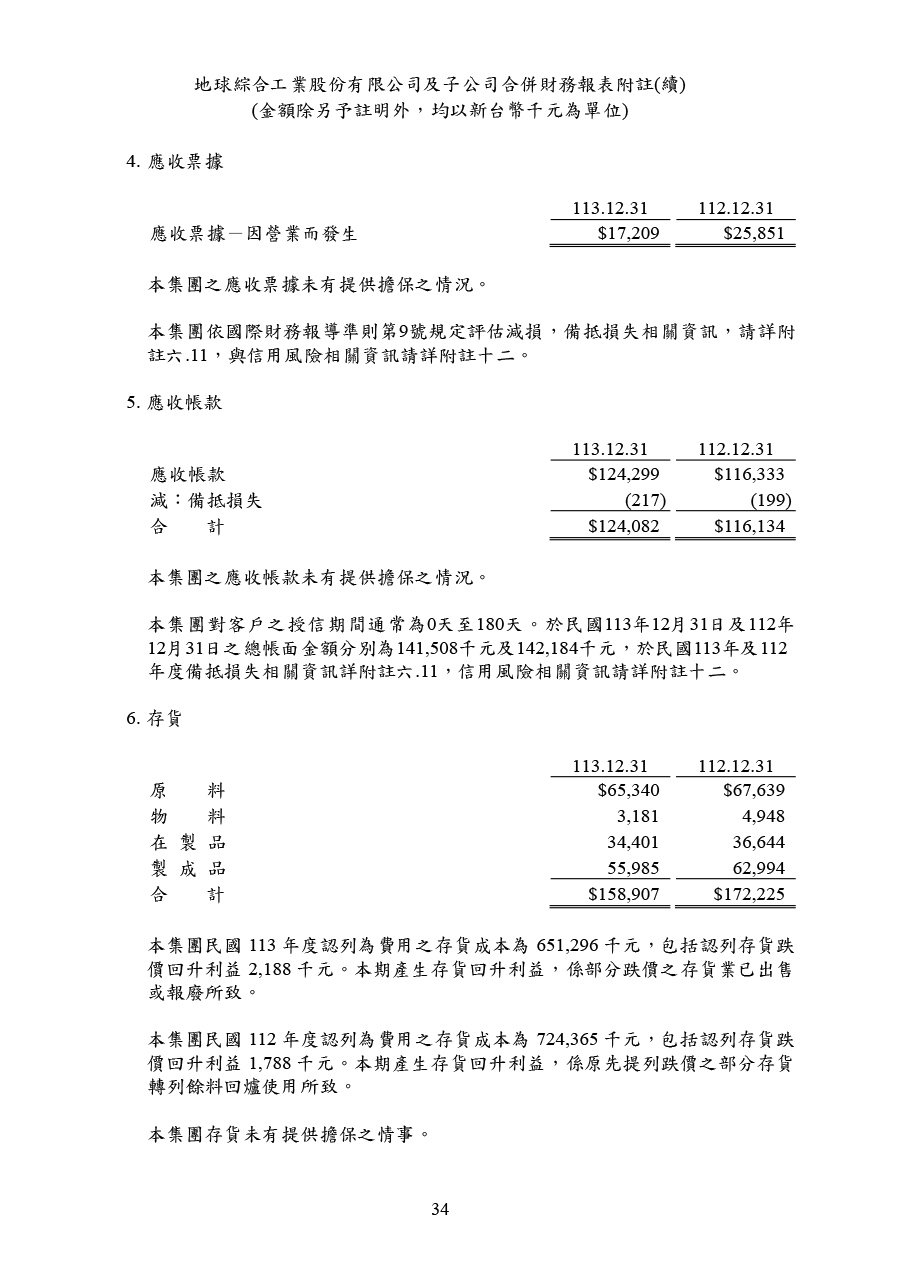 113年第四季合併財務報告