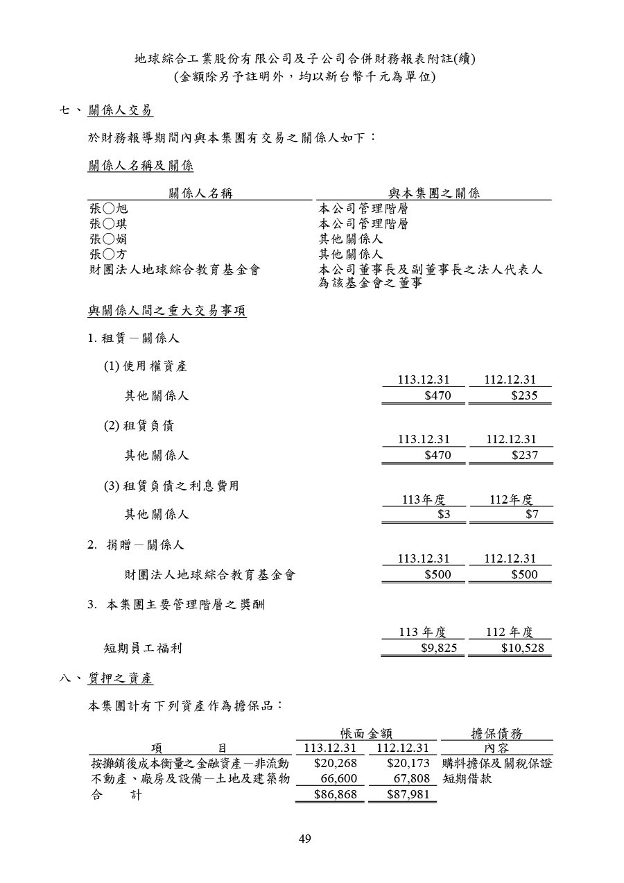 113年第四季合併財務報告