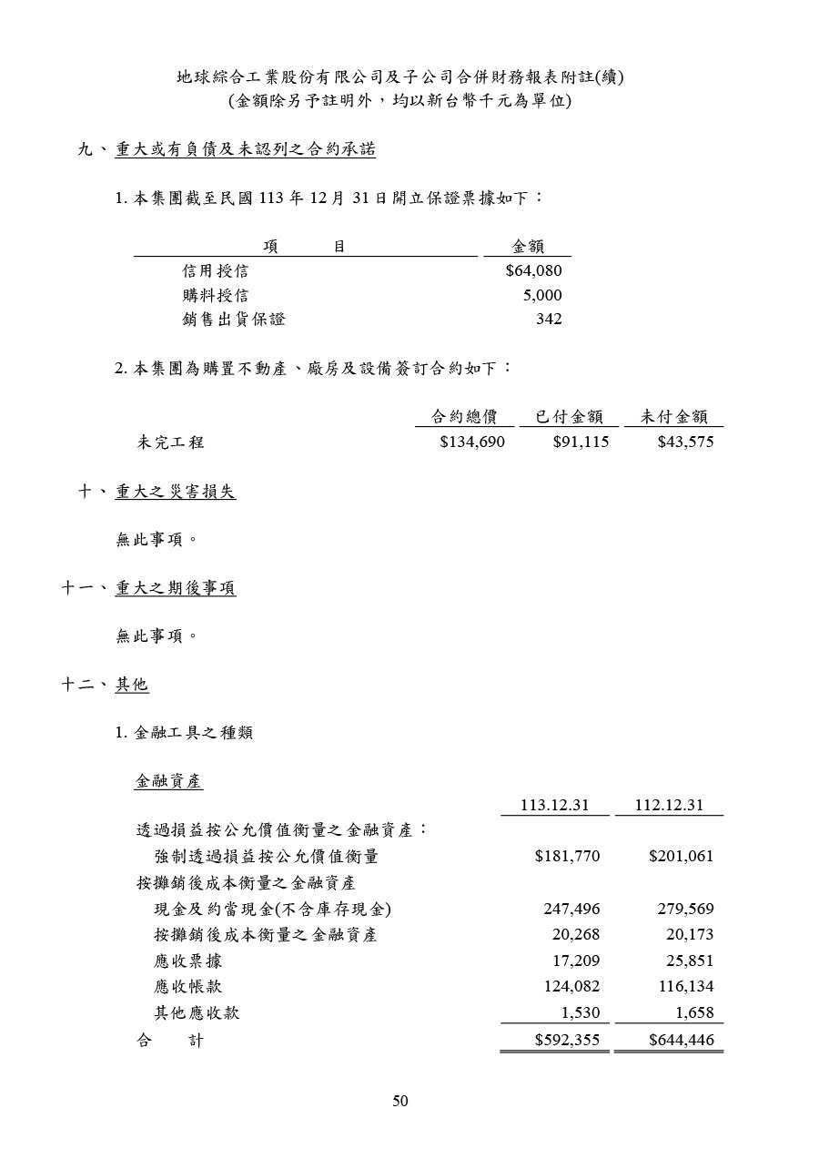 113年第四季合併財務報告
