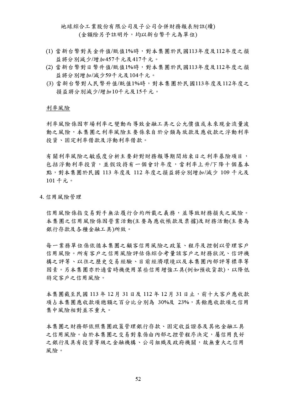 113年第四季合併財務報告