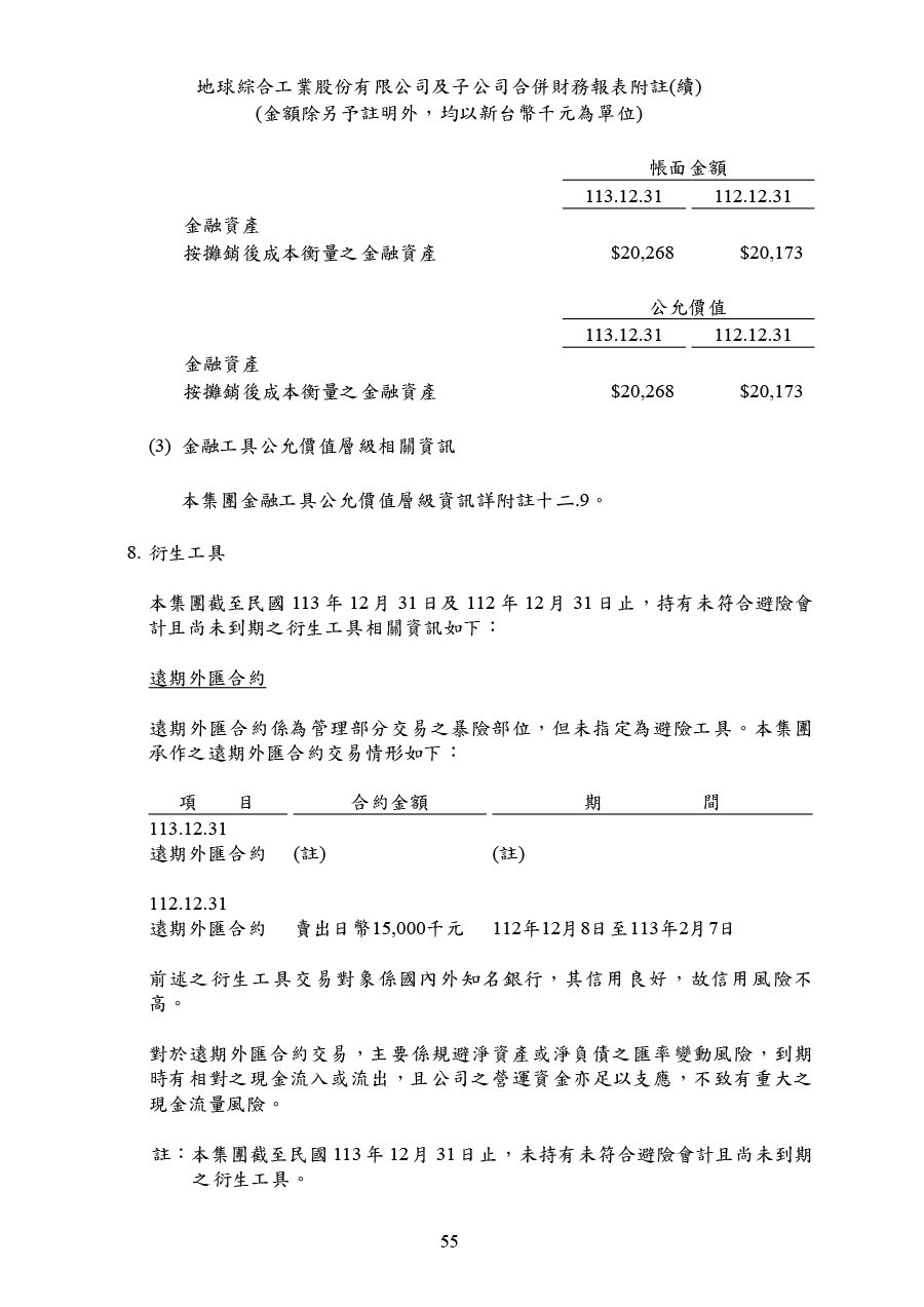 113年第四季合併財務報告