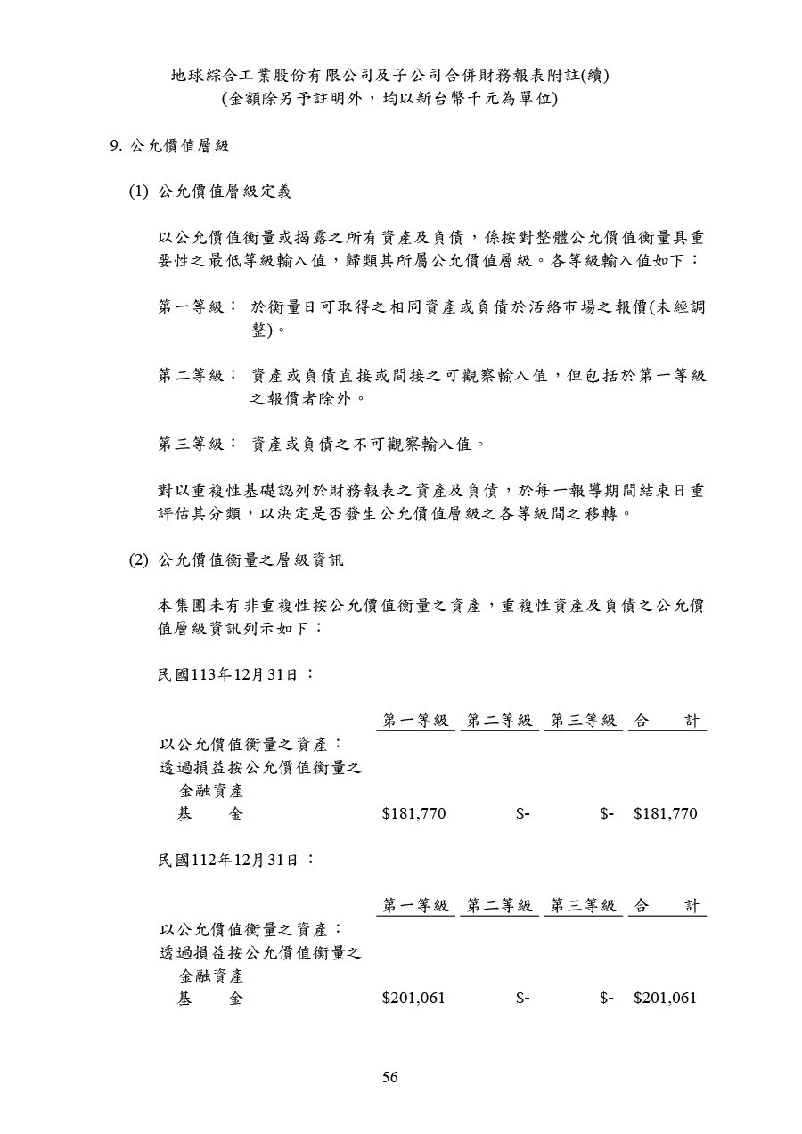 113年第四季合併財務報告