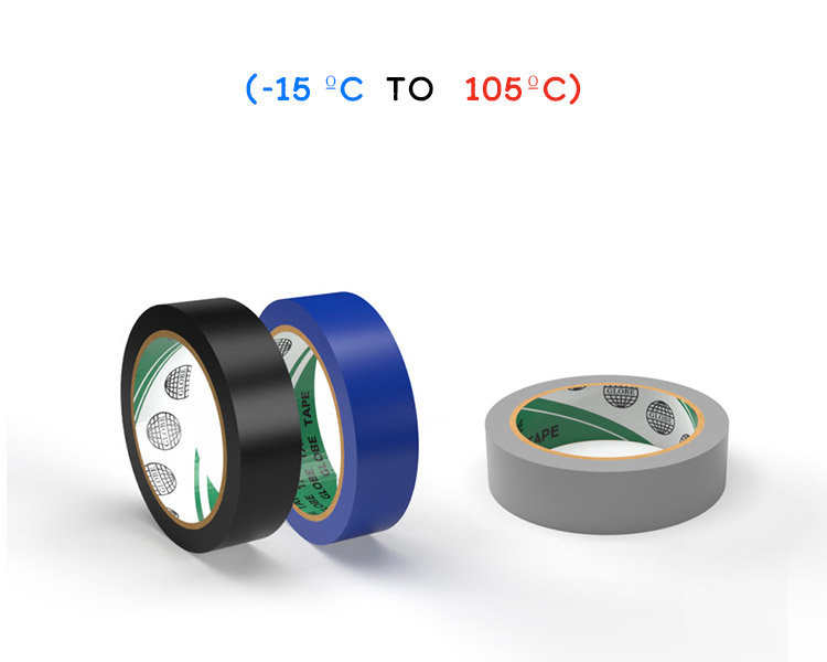 L418-絕緣膠帶 耐候佳 ( -15 ºC to 105ºC)